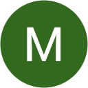 Mohammad Hamoiah Mohammad Hamoiah